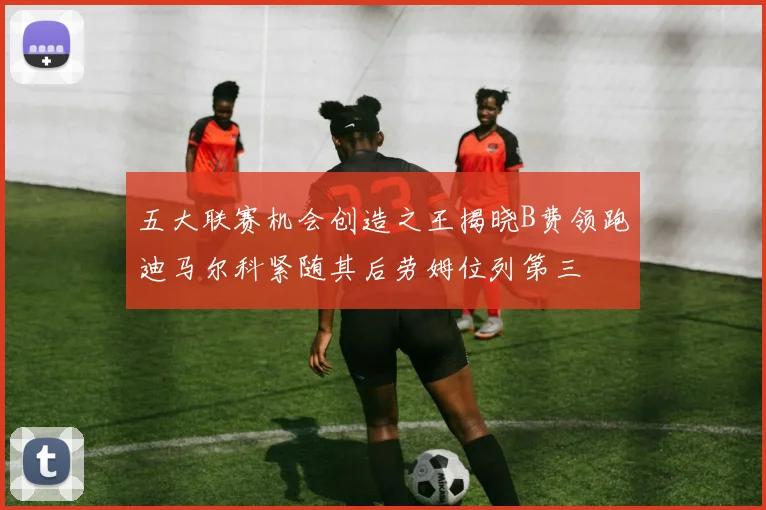 五大联赛机会创造之王揭晓B费领跑迪马尔科紧随其后劳姆位列第三