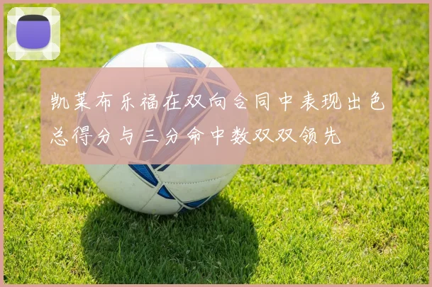 凯莱布乐福在双向合同中表现出色总得分与三分命中数双双领先