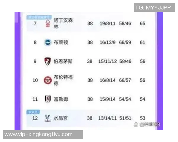 英超球队幸福指数揭晓黑猫枪手蓝军名列前茅利物浦第15热刺垫底引关注