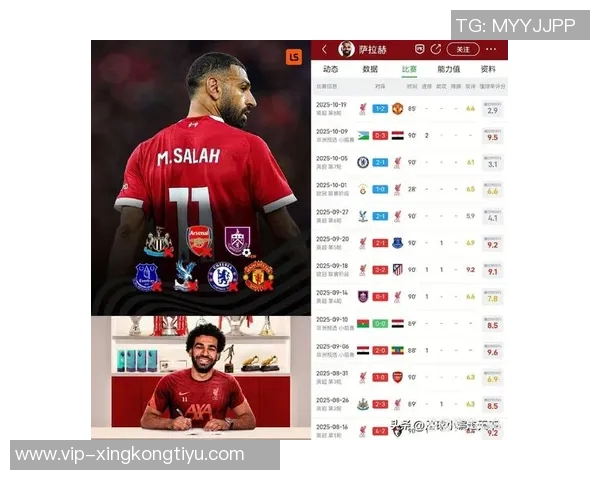 英超历史50大球星评选出炉亨利居首C罗紧随其后萨拉赫位列第六