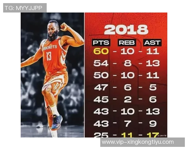 新赛季西部竞争激烈快船掘金实力提升令人期待